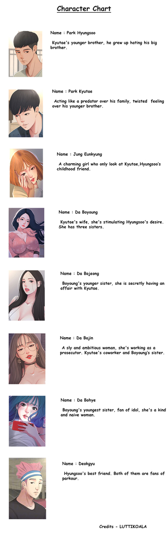One's In-Laws Virgins Chapter 1-11