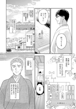 【ラブコフレ】忍ぶ恋ほど －好きすぎる旦那さまに溺愛されてます？－第1-10話 Page #292