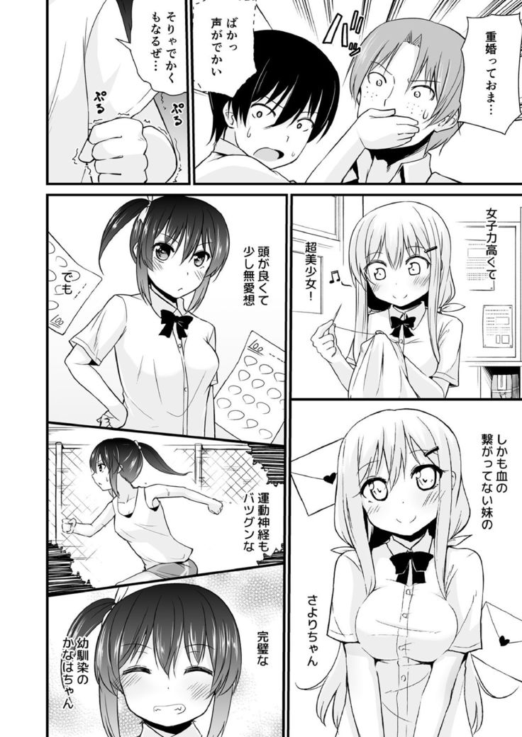 Osananajimi to Imouto ga Ore no Kokan o Neratterun dakedo.