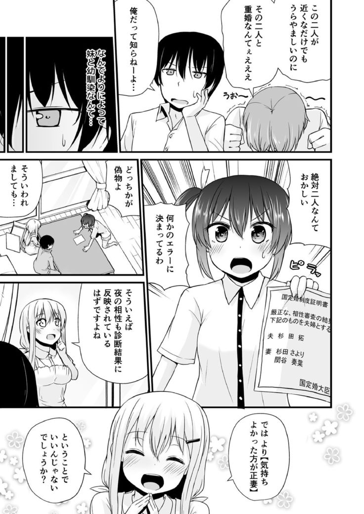 Osananajimi to Imouto ga Ore no Kokan o Neratterun dakedo.