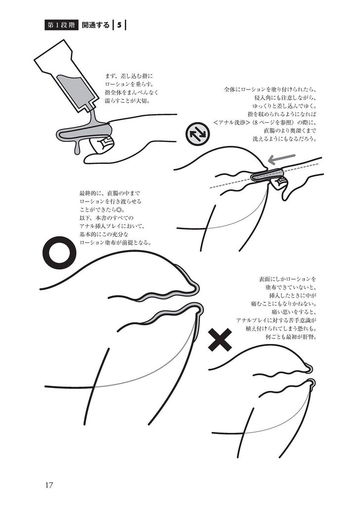 アナル性感開発・お尻エッチ 完全マニュアル
