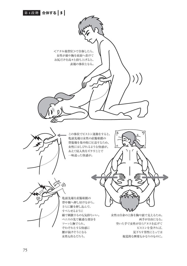 アナル性感開発・お尻エッチ 完全マニュアル