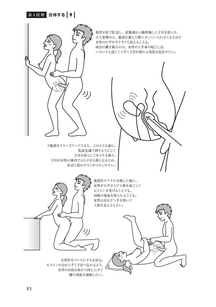 アナル性感開発・お尻エッチ 完全マニュアル