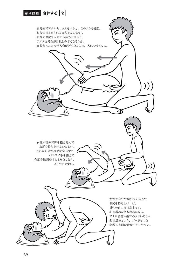 アナル性感開発・お尻エッチ 完全マニュアル