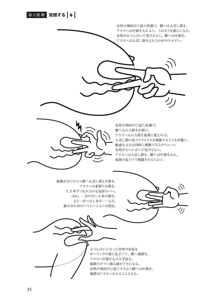 アナル性感開発・お尻エッチ 完全マニュアル