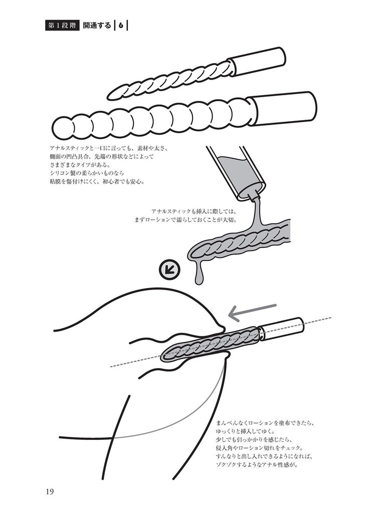 アナル性感開発・お尻エッチ 完全マニュアル
