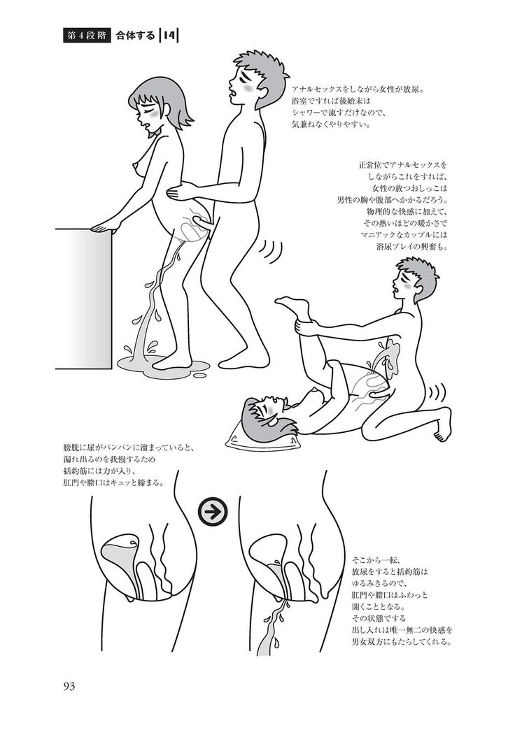 アナル性感開発・お尻エッチ 完全マニュアル