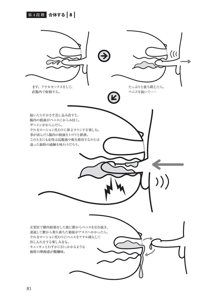 アナル性感開発・お尻エッチ 完全マニュアル