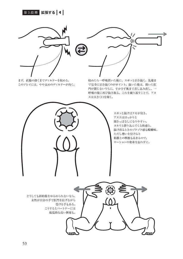 アナル性感開発・お尻エッチ 完全マニュアル