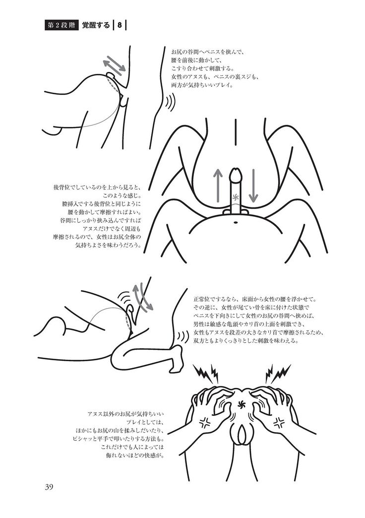 アナル性感開発・お尻エッチ 完全マニュアル