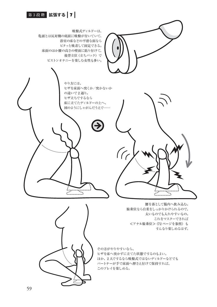 アナル性感開発・お尻エッチ 完全マニュアル