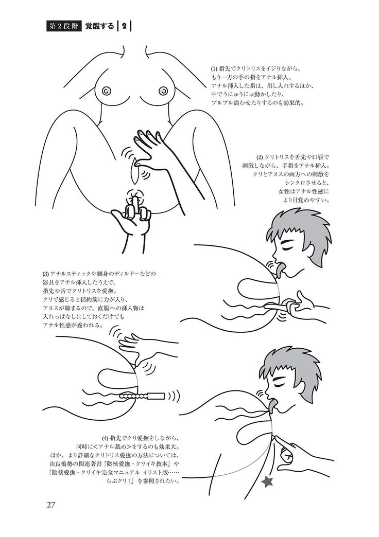 アナル性感開発・お尻エッチ 完全マニュアル