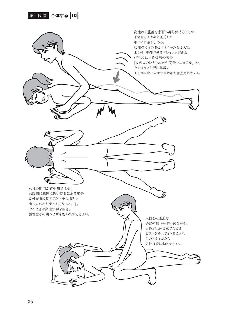 アナル性感開発・お尻エッチ 完全マニュアル