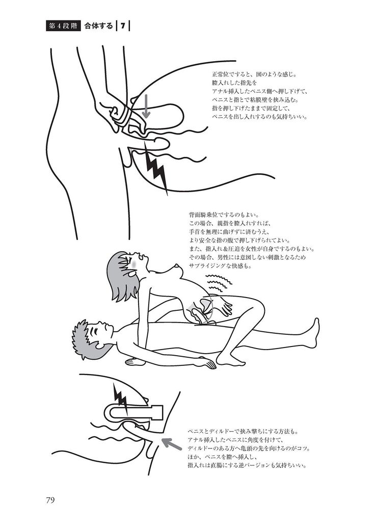 アナル性感開発・お尻エッチ 完全マニュアル