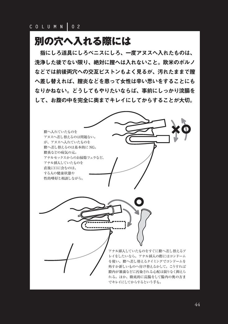 アナル性感開発・お尻エッチ 完全マニュアル