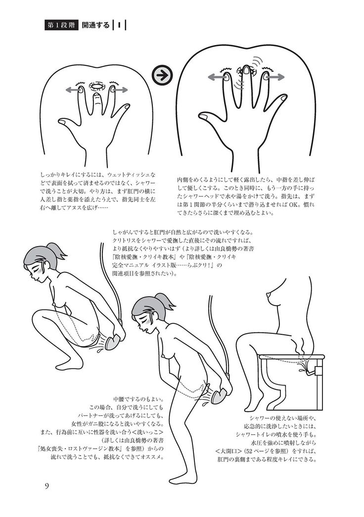 アナル性感開発・お尻エッチ 完全マニュアル