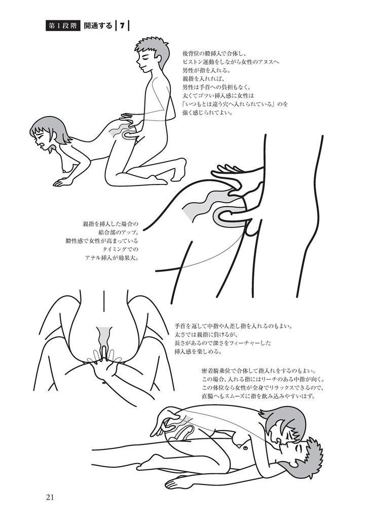 アナル性感開発・お尻エッチ 完全マニュアル