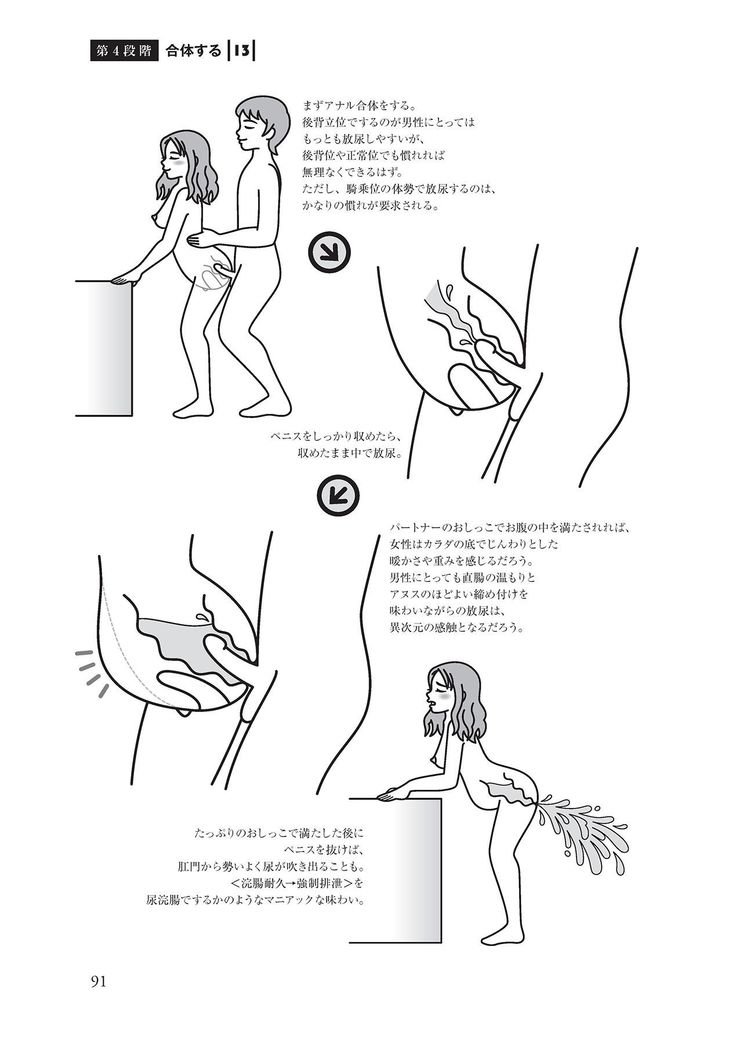 アナル性感開発・お尻エッチ 完全マニュアル