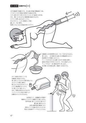 アナル性感開発・お尻エッチ 完全マニュアル Page #50