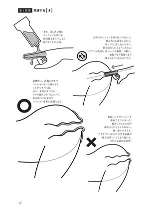 アナル性感開発・お尻エッチ 完全マニュアル Page #20