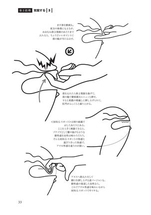 アナル性感開発・お尻エッチ 完全マニュアル Page #36