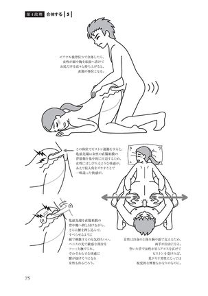 アナル性感開発・お尻エッチ 完全マニュアル Page #78