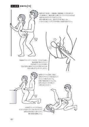 アナル性感開発・お尻エッチ 完全マニュアル Page #86