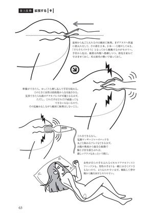 アナル性感開発・お尻エッチ 完全マニュアル Page #66