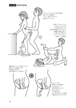 アナル性感開発・お尻エッチ 完全マニュアル Page #96