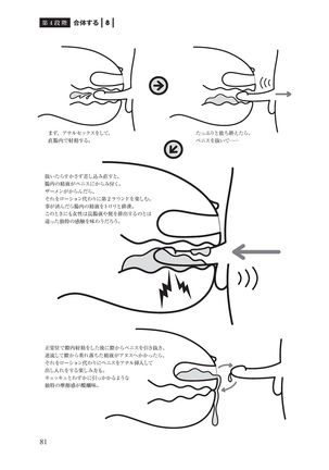 アナル性感開発・お尻エッチ 完全マニュアル Page #84