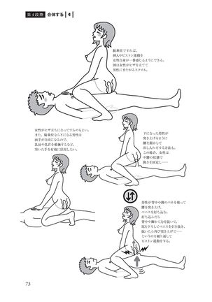 アナル性感開発・お尻エッチ 完全マニュアル Page #76
