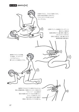 アナル性感開発・お尻エッチ 完全マニュアル Page #90