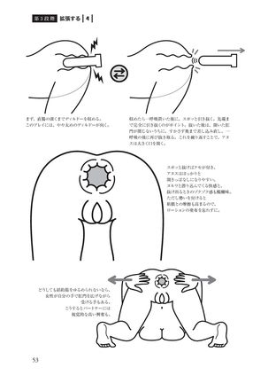 アナル性感開発・お尻エッチ 完全マニュアル Page #56
