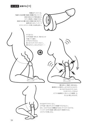 アナル性感開発・お尻エッチ 完全マニュアル Page #62