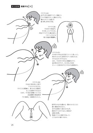 アナル性感開発・お尻エッチ 完全マニュアル Page #28