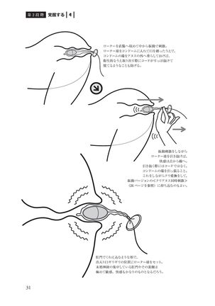 アナル性感開発・お尻エッチ 完全マニュアル Page #34