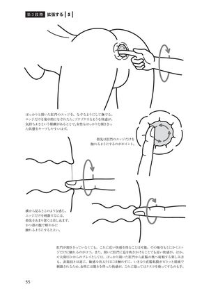 アナル性感開発・お尻エッチ 完全マニュアル Page #58