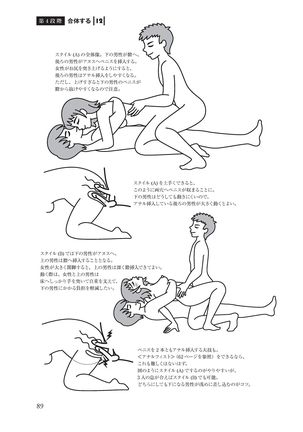 アナル性感開発・お尻エッチ 完全マニュアル Page #92