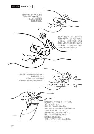 アナル性感開発・お尻エッチ 完全マニュアル Page #40