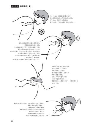 アナル性感開発・お尻エッチ 完全マニュアル Page #52