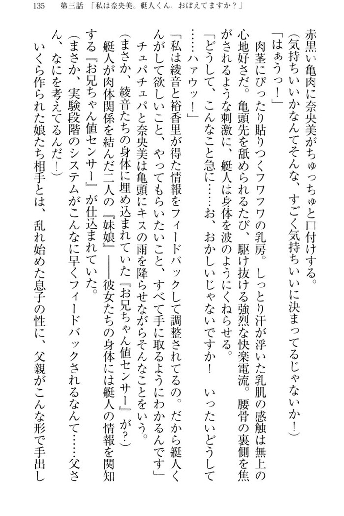 妹これくしょん