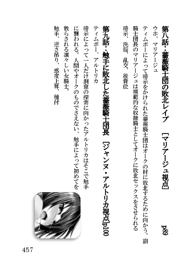 オーク・ファンタジー 征服された神聖王国