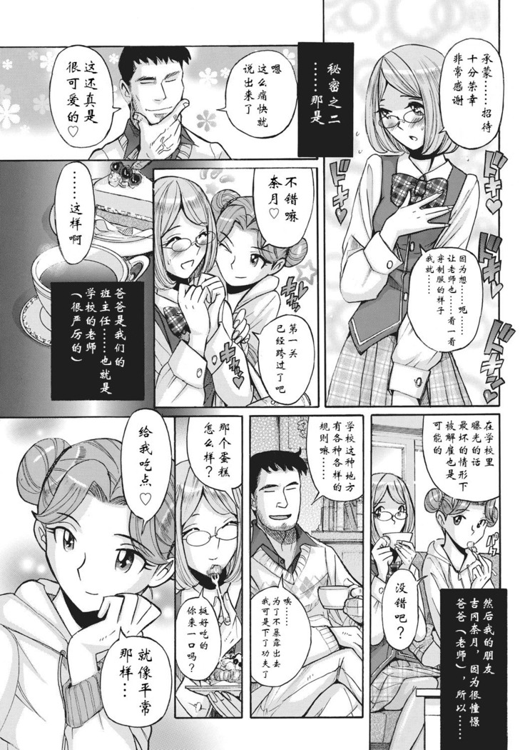 Ane ni Sosonokasarete Otoko no Boku ga Onna ni Natta Kekka