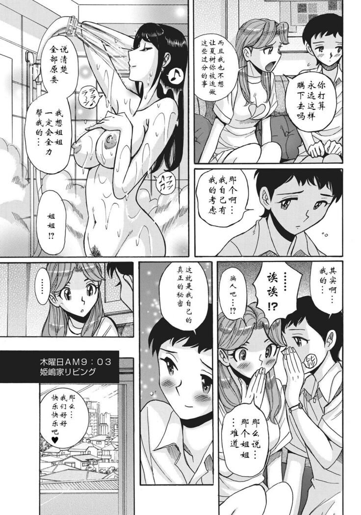 Ane ni Sosonokasarete Otoko no Boku ga Onna ni Natta Kekka