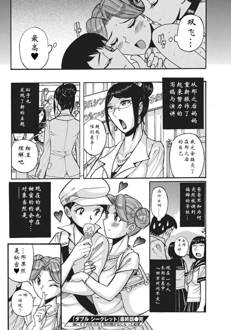 Ane ni Sosonokasarete Otoko no Boku ga Onna ni Natta Kekka
