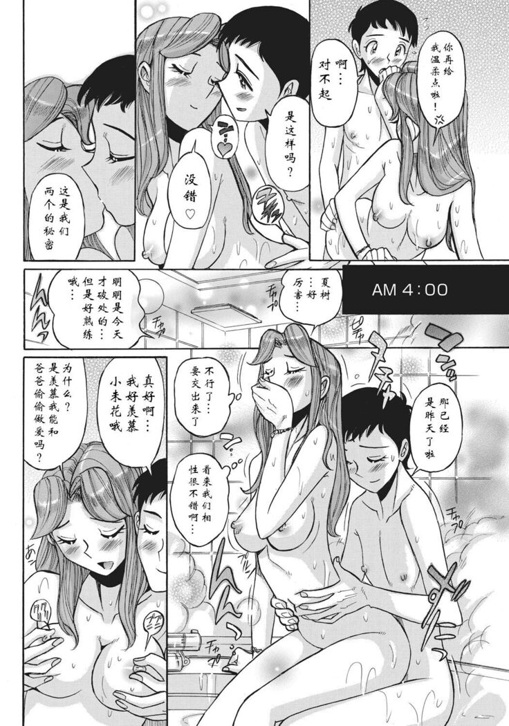 Ane ni Sosonokasarete Otoko no Boku ga Onna ni Natta Kekka