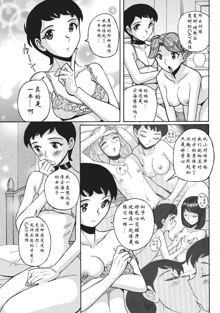 Ane ni Sosonokasarete Otoko no Boku ga Onna ni Natta Kekka