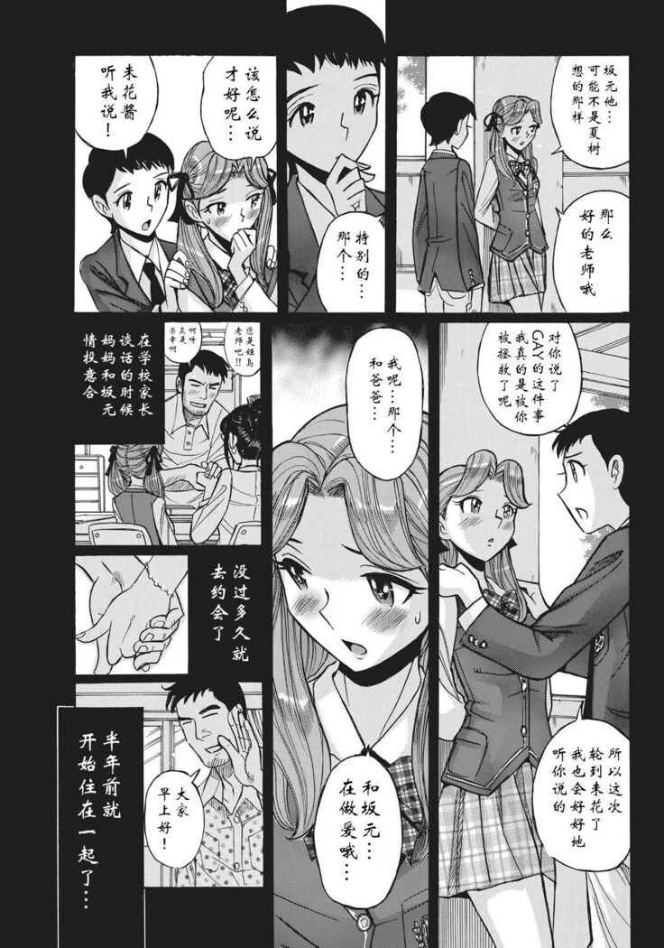 Ane ni Sosonokasarete Otoko no Boku ga Onna ni Natta Kekka