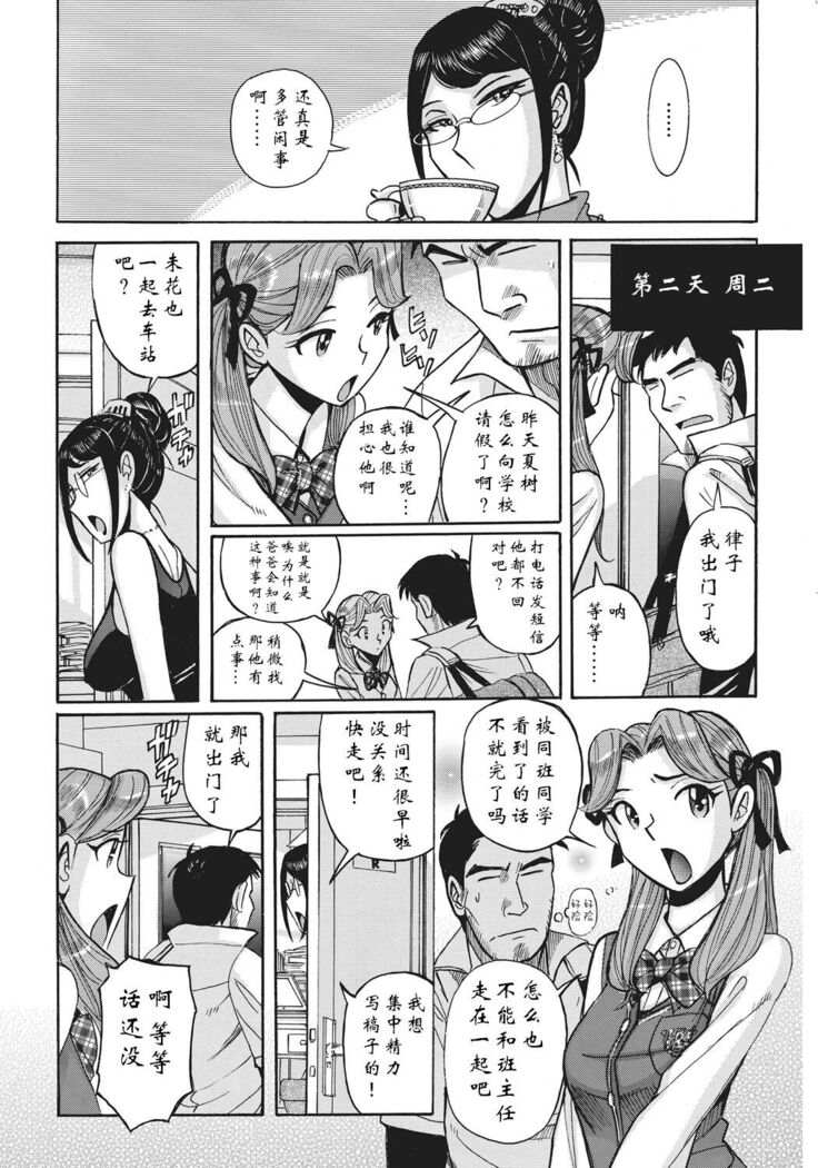 Ane ni Sosonokasarete Otoko no Boku ga Onna ni Natta Kekka