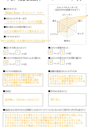   【WEB Sairoku】 Silent Roar【Shingeki no Kyojin】 Page #38